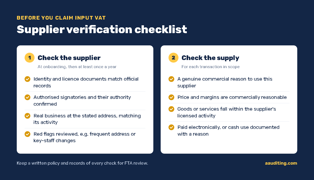 Input VAT supplier verification checklist for UAE businesses: supplier checks and supply checks under FTA Decision No. 13 of 2026